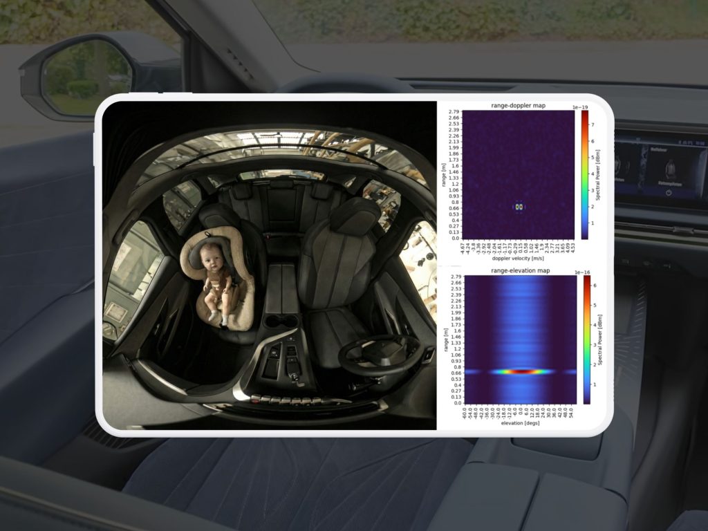 Proprietary physics-based engine boosted with GenAI - Synthetic data for in-cabin monitoring