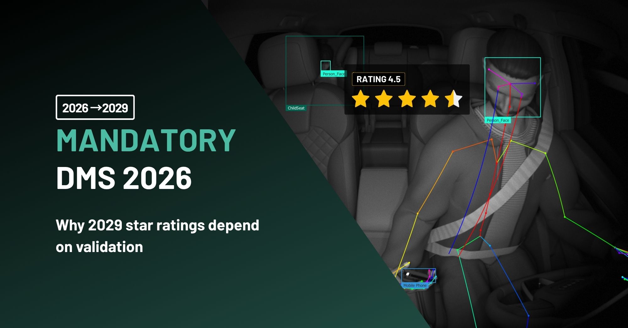 Mandatory DMS 2026 Why 2029 Star Ratings Depend on Validation