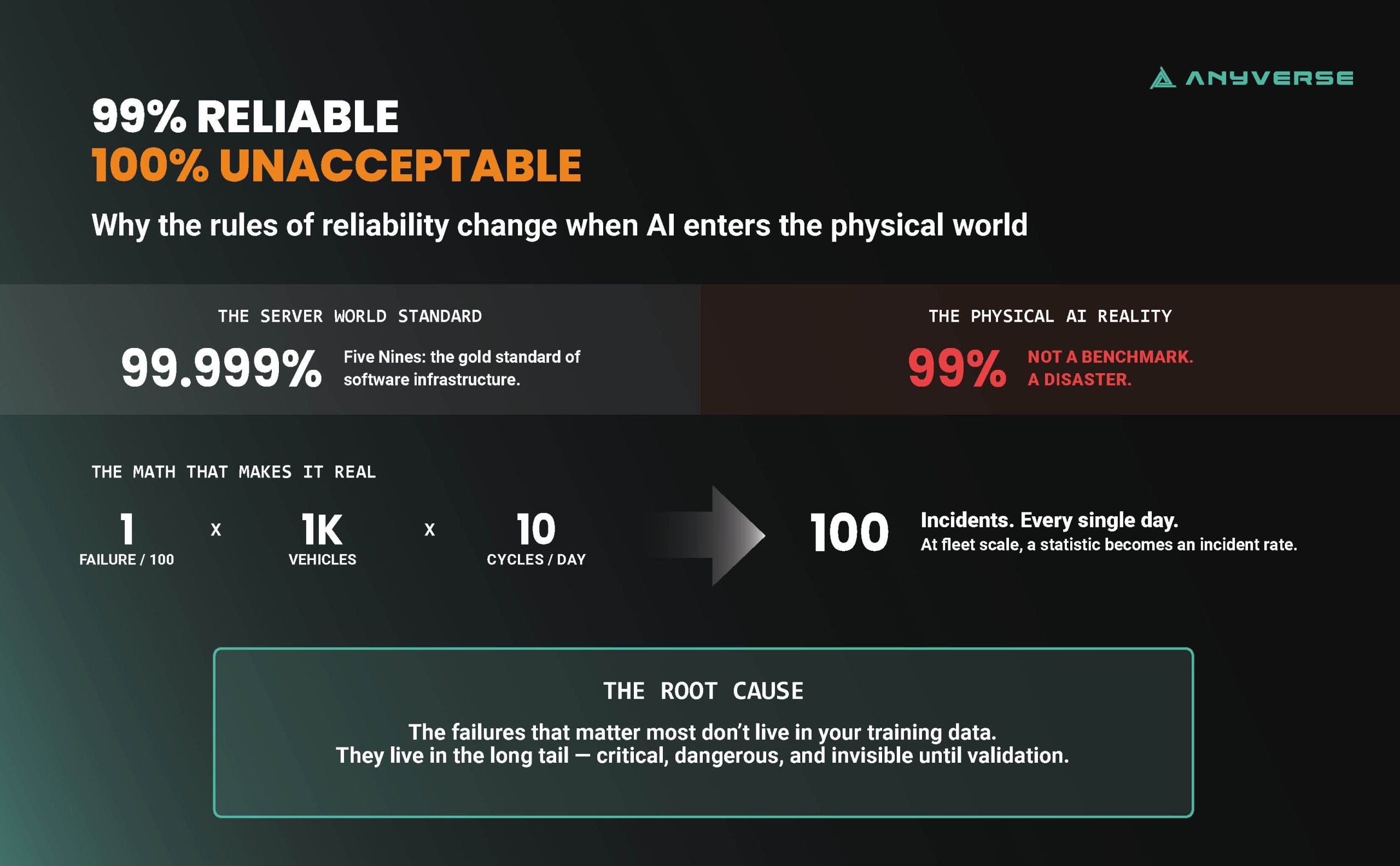 Is Physical AI the Next Great Engineering Challenge What Deploying AI in the Physical World Requires